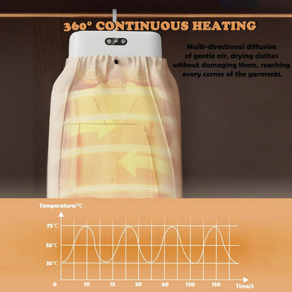 Drylux™ Portable Clothes Dryer